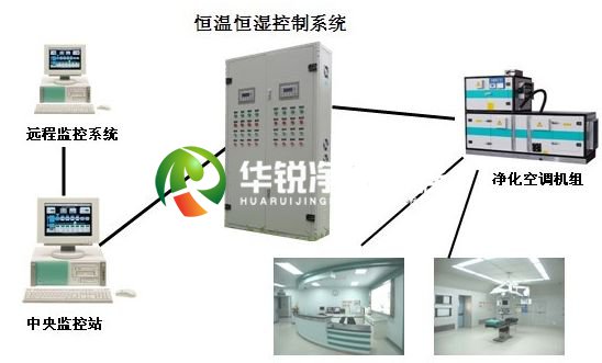 净化工程空调装修